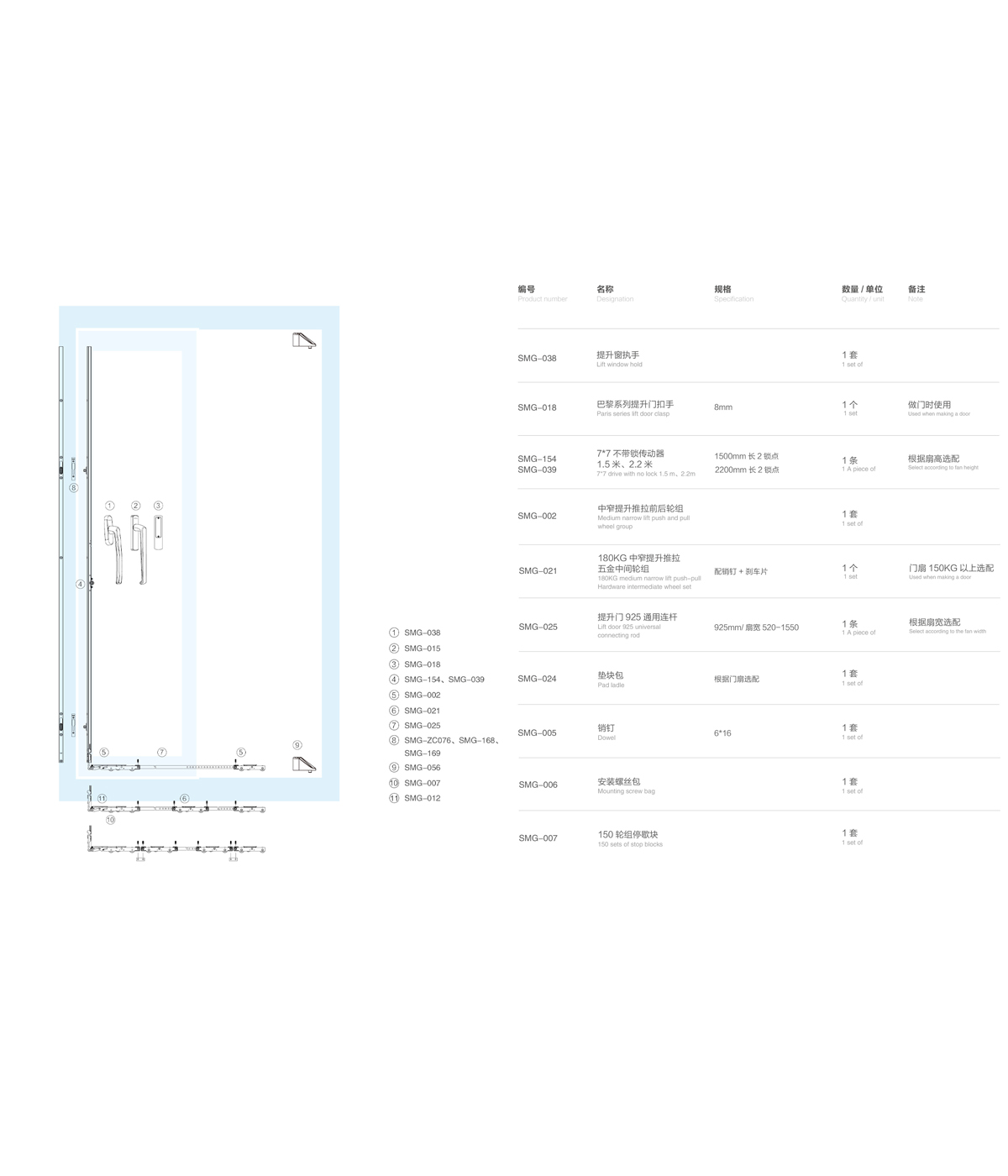 150系列提升推拉门五金系统配置表