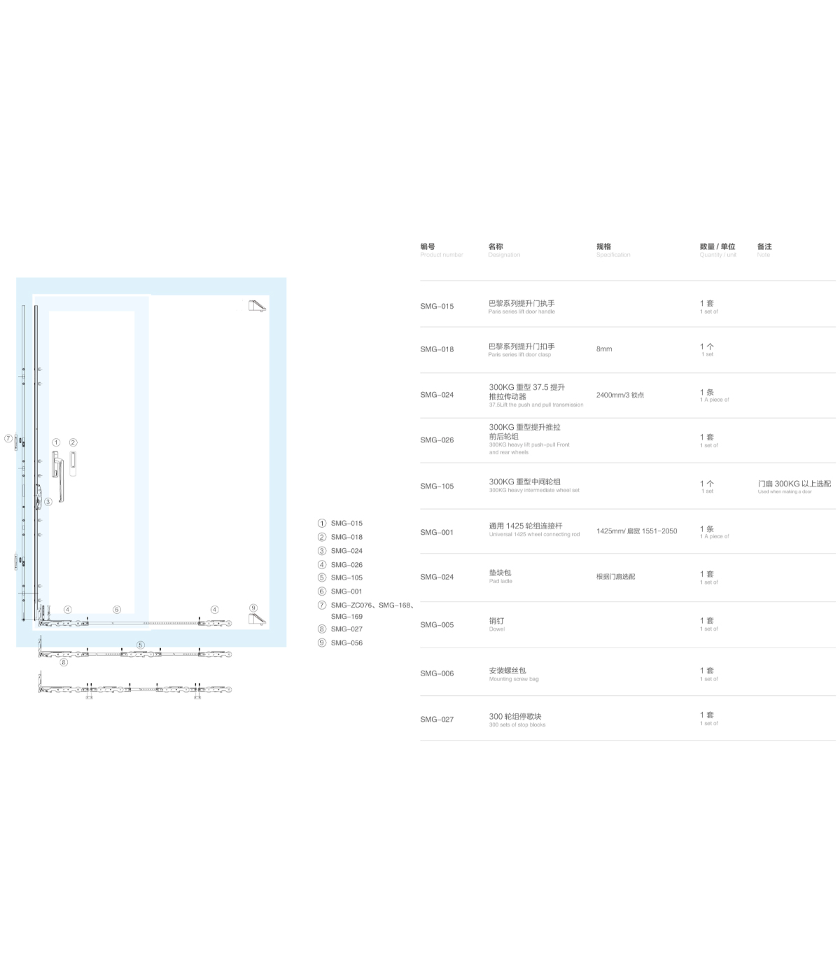 300系列提升推拉门五金系统配置表